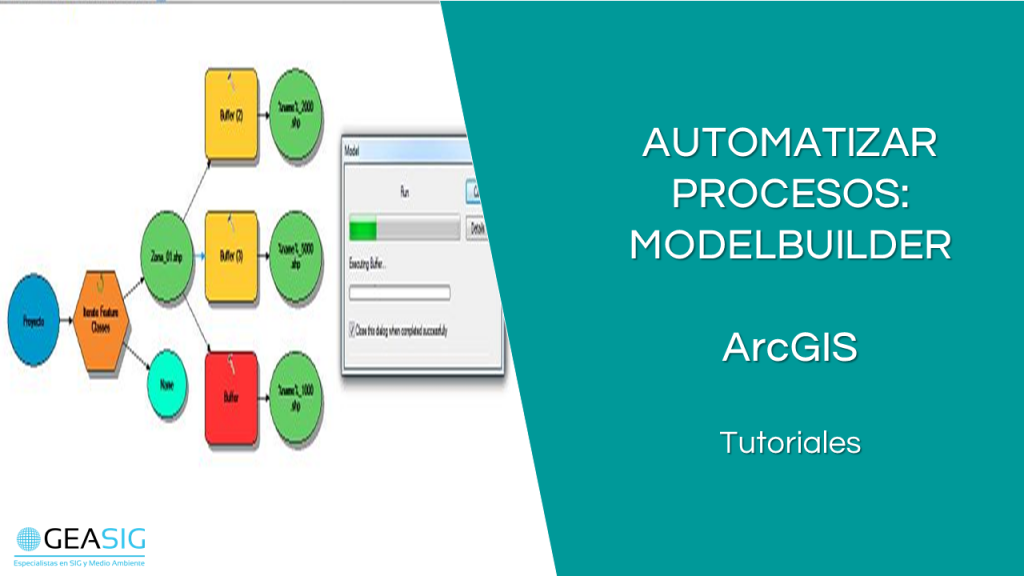 Procesos Autom Ticos En Arcgis Iteradores Geasig