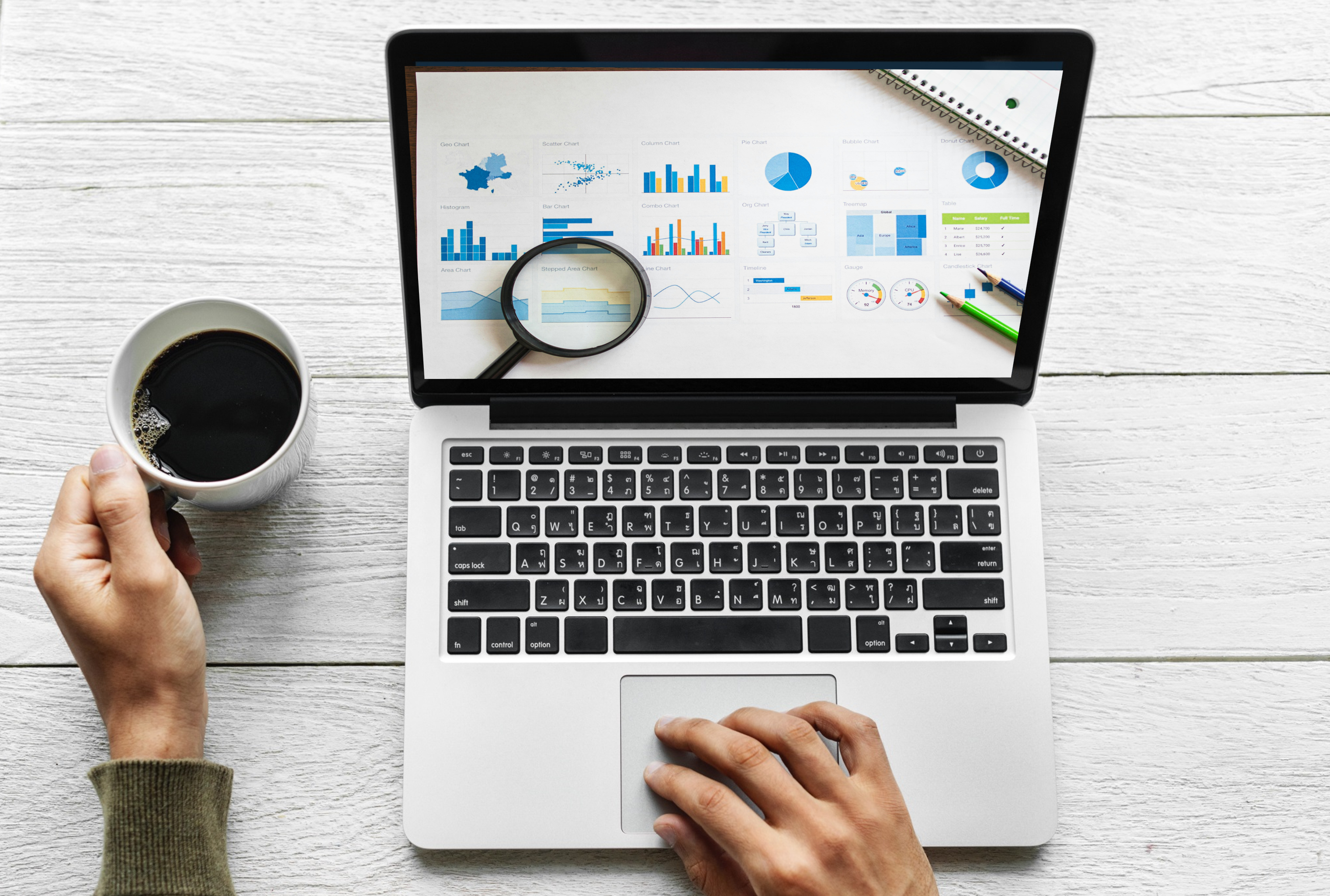 PowerBI para medio ambiente